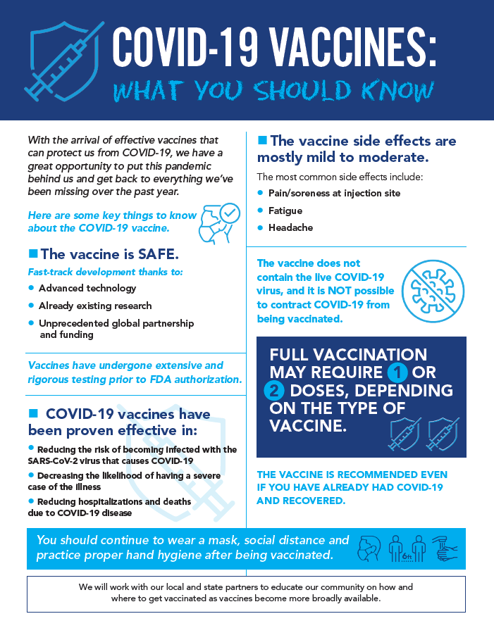 Vaccines Flyer